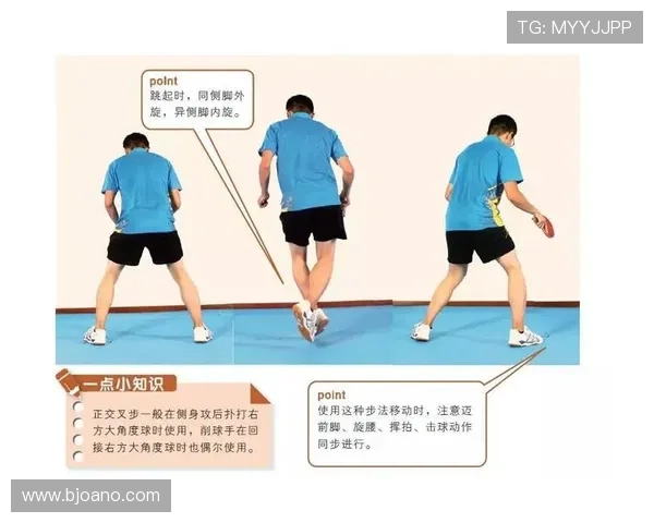 乒乓球新手必看：轻松掌握基础技巧与状态调整方法